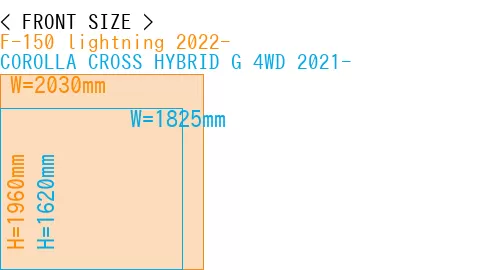 #F-150 lightning 2022- + COROLLA CROSS HYBRID G 4WD 2021-